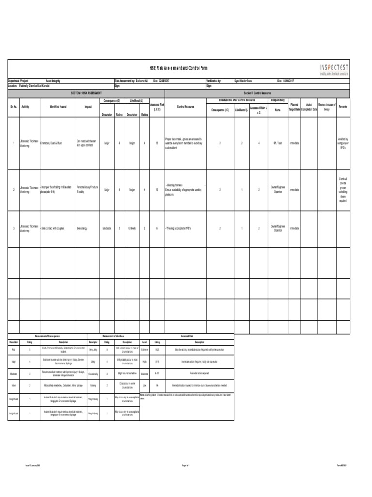 HSE Risk Assessment (UTM) | PDF | Risk Assessment | Personal Protective ...