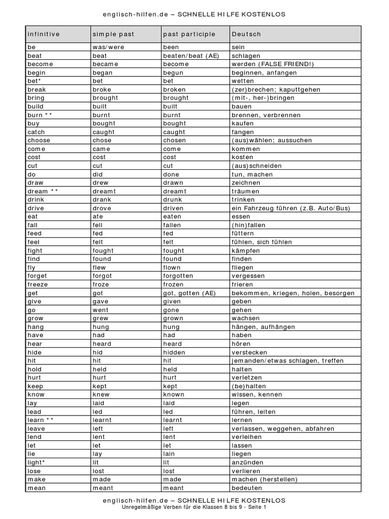 englisch hilfen kostenlos