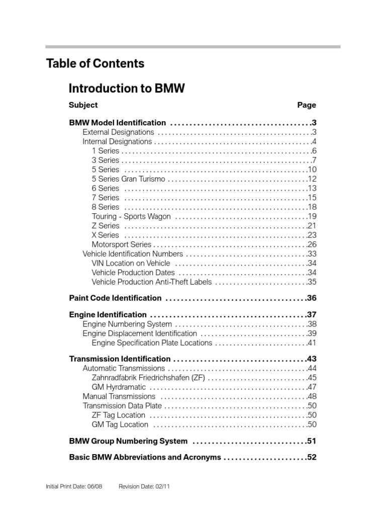 Intro to BMW | Bmw | Transmission (Mechanics)