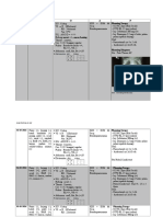 Tanggal S O A P Planning Terapy: Follow Up Tabel 2. Follow Up