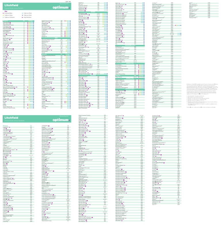 Cablevision Channel Guide Nj