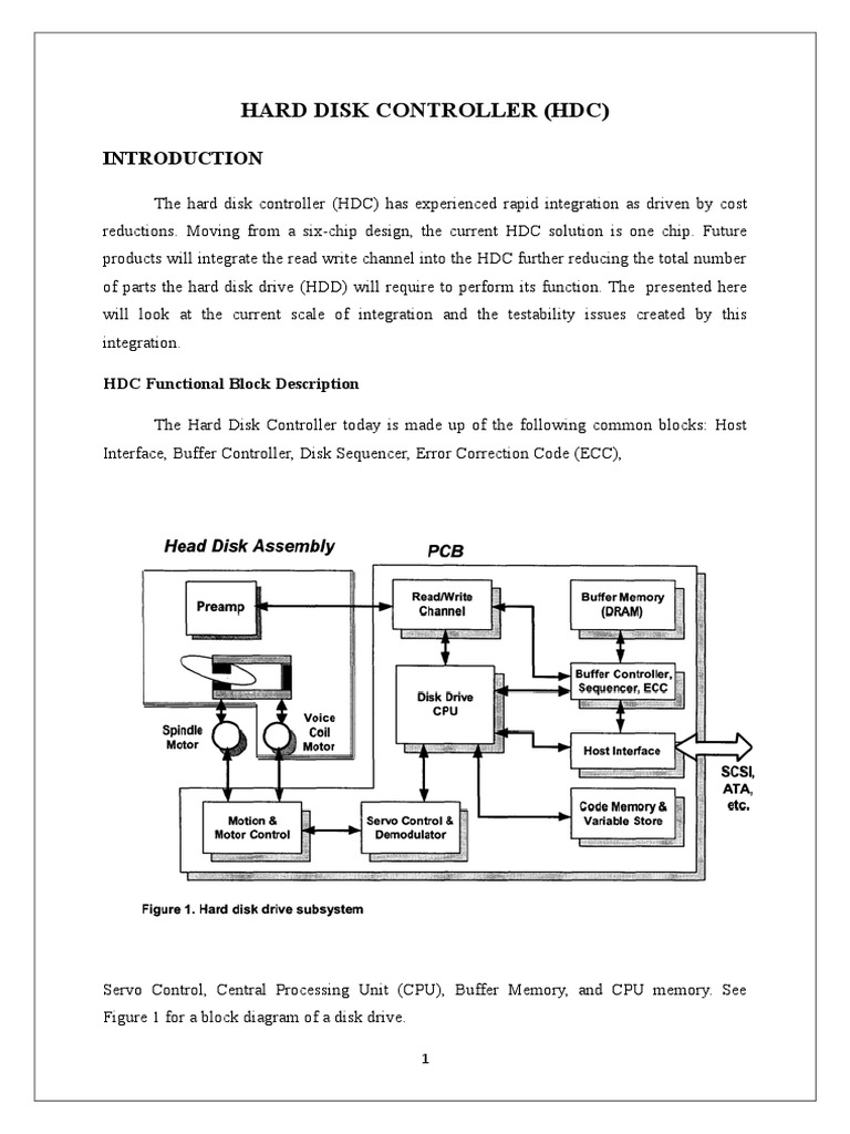 Hard Disk Controller (Hdc) Hard Disk Drive Disk Storage