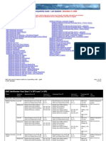 Software Compatibility Guide PDF