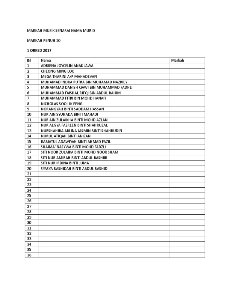 Senarai Nama Tahun 1 | PDF | Perjalanan | Griya & Taman