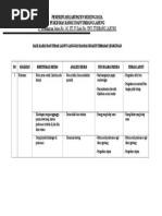 Download Hasil Kajian Dan Tindak Lanjut Gangguan Dampak Negatif Terhadap Lingkungan by eka SN355360602 doc pdf