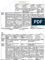 Planificacion y Guia NT2 Semana 37 2016