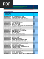 Maxicare Dental Hub Pdf Dentist Dentistry