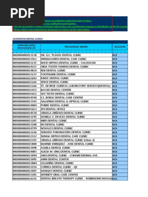 Maxicare Dental Hub Pdf Dentist Dentistry