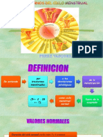 Alteraciones Del Ciclo Menstrual