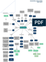 Tipos de investigación (Unidad 2. Sesión 4.)