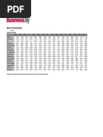 Historical Exchange Rates - OANDA 02 | PDF | Foreign Exchange Market ...