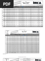 Tabla de Peso de La Viga IPR | PDF