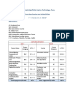 IIITP - FYBTech - Curriculum - Structure& Syllabus PDF