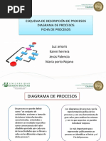 Guía para Diagrama de Proceso ASME | PDF | Science | Tecnología (general)