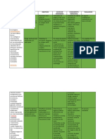 PAE en Salud Mental