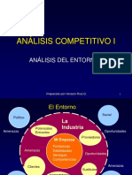 Analisis Competitivo I