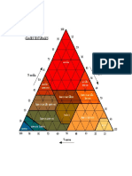 Triangulo Del Suelo