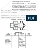 Organización Teocrática de David - Musicos y Porteros