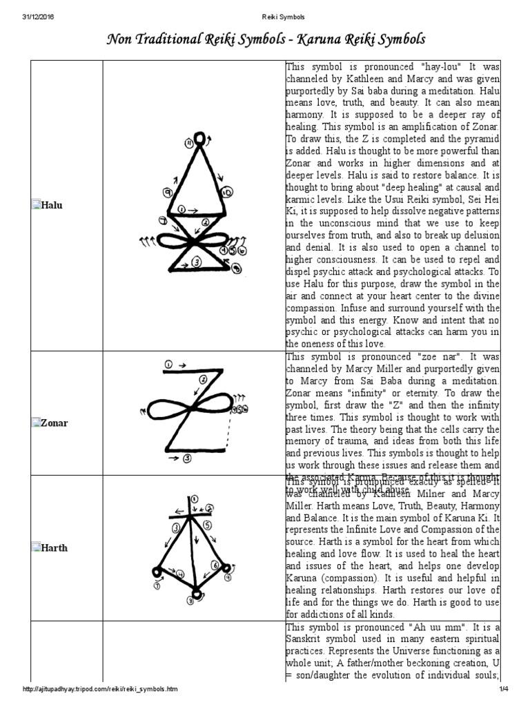 Reiki Symbols | PDF | Chakra | Kundalini