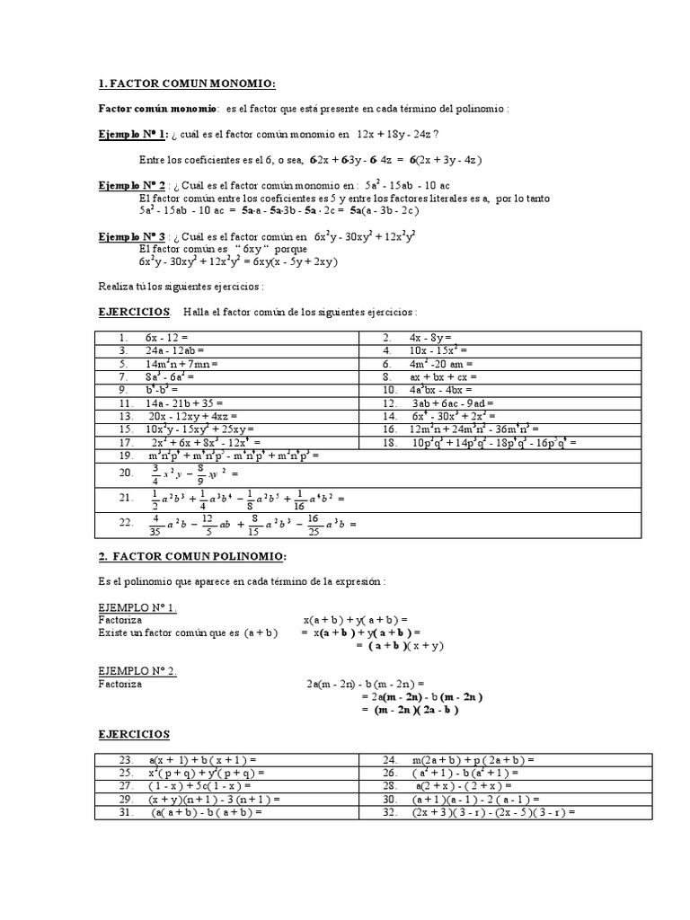 Ejercicios de Factor Común Resueltos | PDF