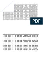 Pneumonia Dewasa Januari - Maret 2017