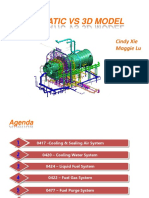 Schematic vs 3d Model