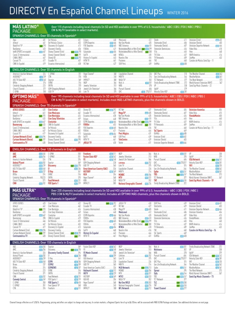 Dtv Spanish Channel Lineup Pdf Media Formats Video