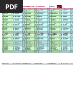 Download 2010 August ESPN Auction Fantasy Football Mock Draft - 12 Team Draft Results by Fantasy Football Information fantasy-infocom SN35540564 doc pdf
