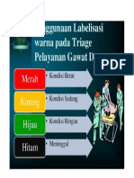 Label Warna Triage