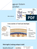 Askep Gangguan Sistem Persyarafan