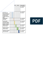 Procesos hospitalarios 2014-2016