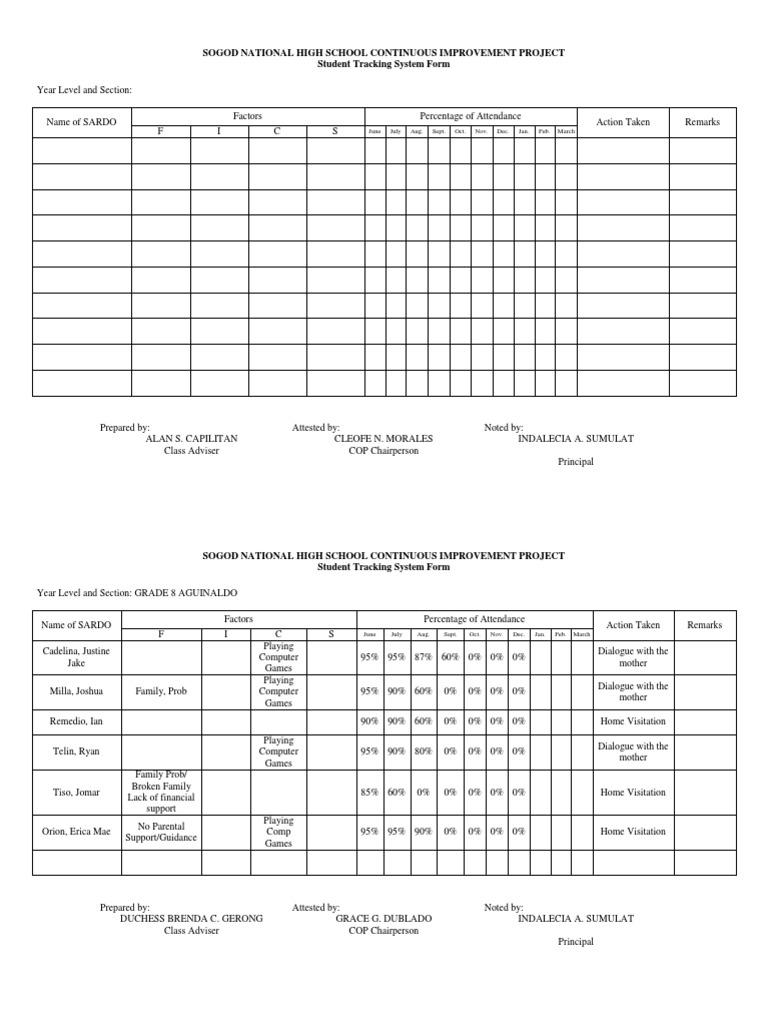 Student Tracking System Form | PDF