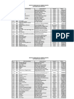 Cortos Imcine Producidos 2005-2016 Enero 2017