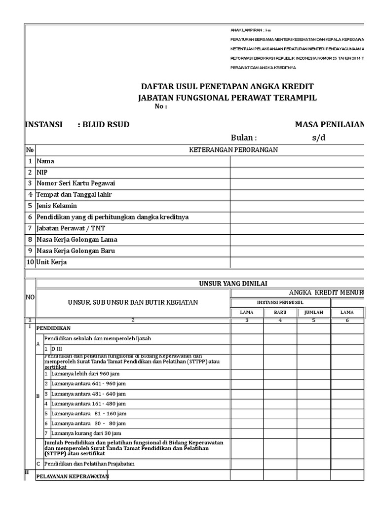 27 Angka Kredit Perawat Ahli Info Dana Tunai