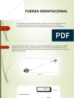 FISICA EXPOSICION