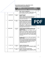 Standar Indonesia Isolator PDF