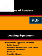 4 Types of Loaders