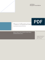 Dialogue10 Peaceinfrastructures Complete