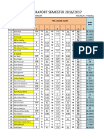 Nilai Rata Rata 12 D TKR 2017