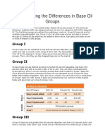 Understanding The Differences in Base Oil Groups