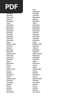 GST State Code List for India | PDF