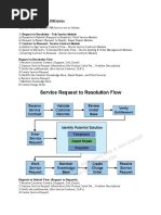 Documents - MX - Business Flows in Oracle CRM Service