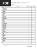 Daftar Pemesanan Bahan Makanan Pasien