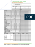 Clinical Pathway Dan Sistem Drgs Casemix Kasus Ulkus Kornea