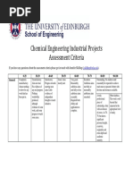 Chemical Engineering Industrial Projects Assessment Criteria