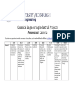 Chemical Engineering Industrial Projects Assessment Criteria Summary