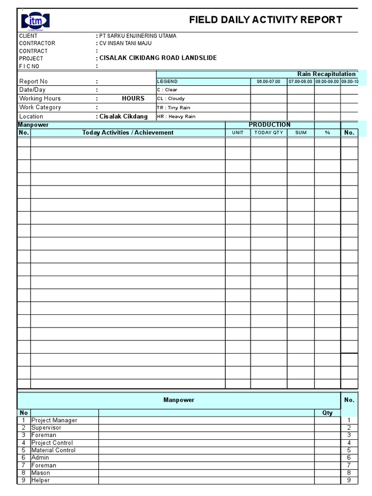 Form Daily Activity Report