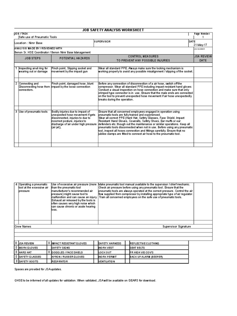 JSA No. 9 Safe Use of Pneumatic and Power Tools PDF Personal