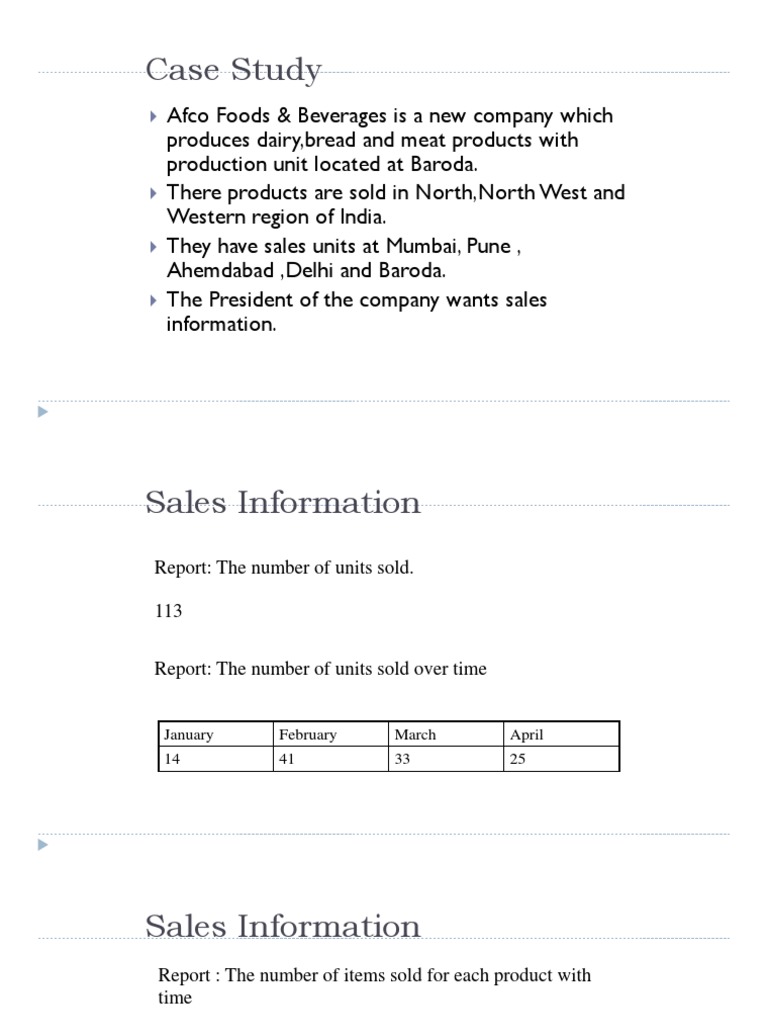 Afco Foods Sales Data Analysis Report | PDF | Rupee | Data Warehouse