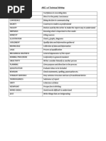 Download ABCs of Technical Writing by LanzSudio SN355426825 doc pdf